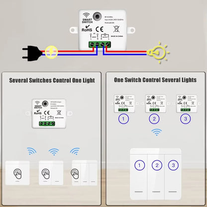 RF433 Relay Receiver,Wireless Light Switch 433Mhz Mini Remote Control,1/2/3Gang Wall Transmitter Switch, Led Lamp Fan Smart